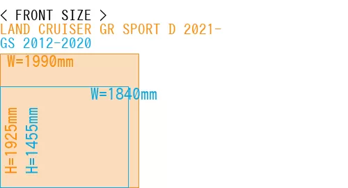 #LAND CRUISER GR SPORT D 2021- + GS 2012-2020